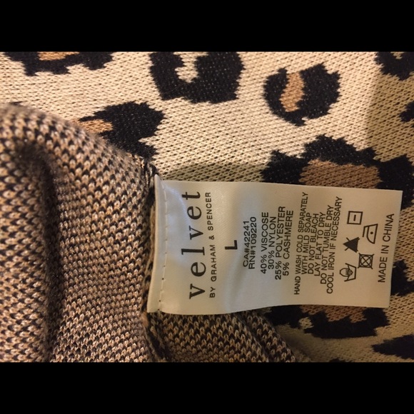 Sweater Dress - Picture 5 of 6